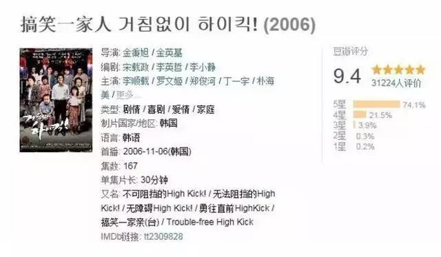 最近最火的搞笑一家人,十大最搞笑一家人