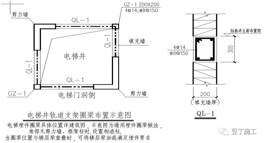前辈的心血结晶丨学会36个钢筋易漏算项，你们身价蹭蹭涨