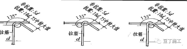 前辈的心血结晶丨学会36个钢筋易漏算项，你们身价蹭蹭涨