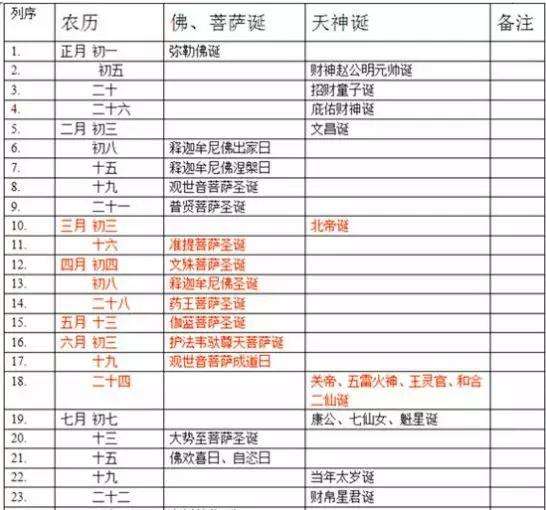 放生1瓶矿泉水，解救八万四千虫？矿泉水厂：你家水里才有虫！