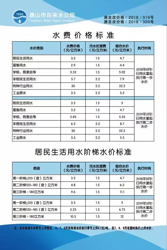 唐山搬家公司收费价格表,唐山减肥训练营收费价格表