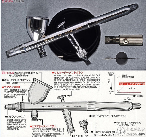军舰模型做旧用什么颜料,怎样用丙烯颜料涂装模型