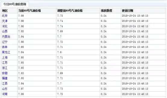 水泥出厂价格多少一吨现在,巨型水泥多少钱一吨