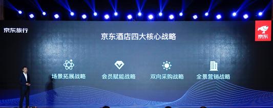 京东旅行最新政策,京东联名酒店
