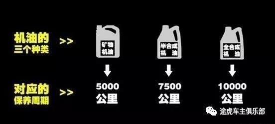 汽车机油怎么分辨该不该换,汽车机油该不该更换的鉴别方法