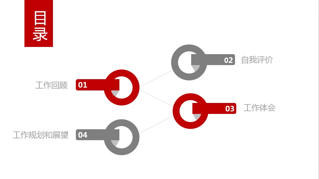 年中总结汽车销售ppt案例欣赏,销售年中总结及下半年计划ppt