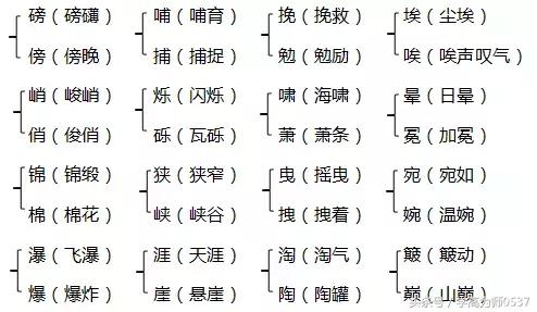 六年级下册北师大版期中必背公式,六年级数学上册北师大版期中真题