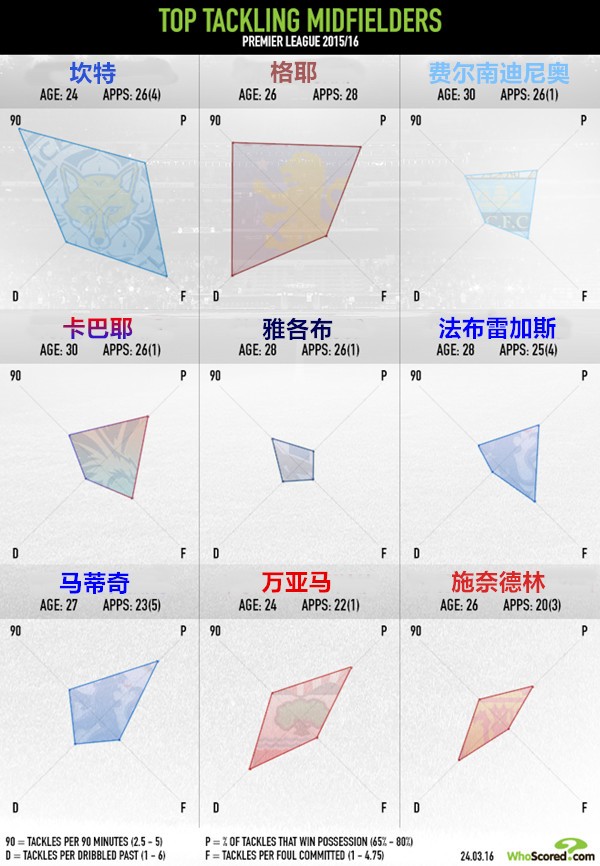 卓尔中超引援,卓尔2021年引援计划