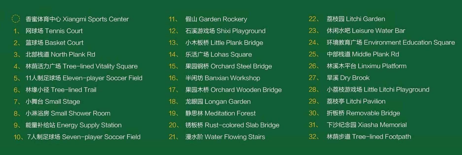 深圳周边遛娃免费地点推荐,深圳南山遛娃好去处