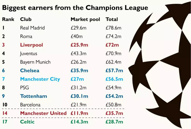曼联最近一次英超夺冠主教练,曼联欧冠冠军2008队长