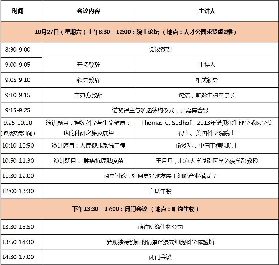 2018深圳旷逸国际生物医学院士论坛会，邀约您的参与