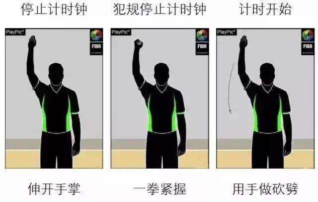 百分之99的人都不会的动作手势,99%的人都不会做的手势怎么做