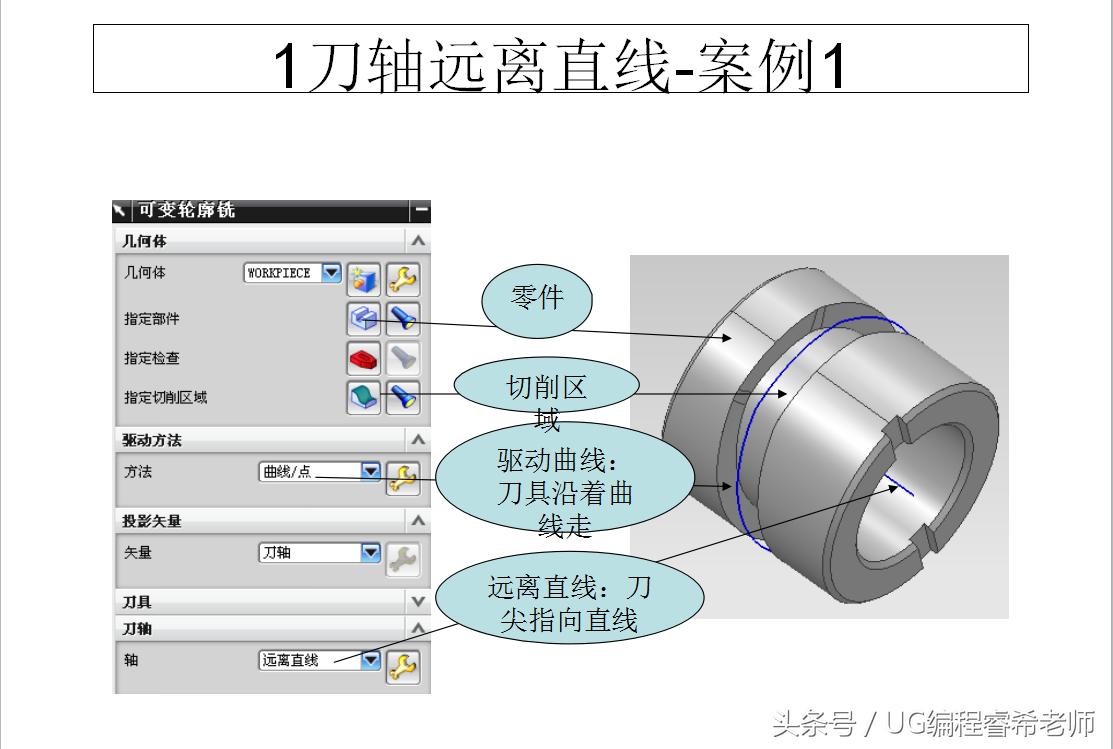 ug如何快速学会4.5轴编程,ug数控编程设计授课笔记