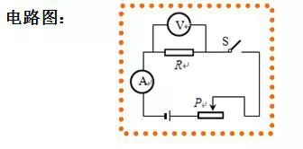初中物理中考复习基本知识,初中物理中考重点知识点讲解视频
