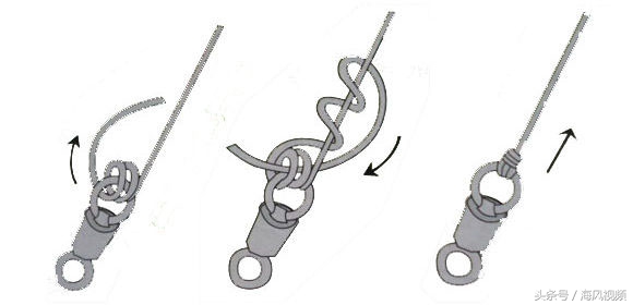 鱼钩的各种绑法图解大全,鱼钩浮漂的绑法图解大全