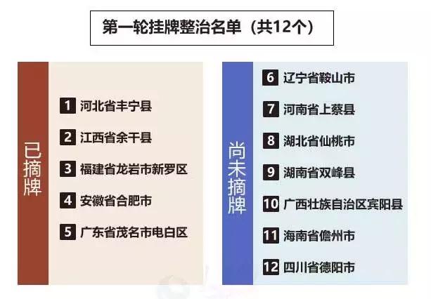 十大常见电信诈骗类型,十大常见的电信诈骗