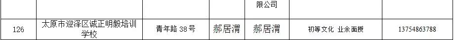 太原迎泽区校外培训机构黑名单,太原小店培训机构黑名单