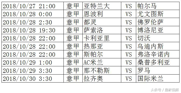 国家德比皇马vs巴萨,皇家马德里vs巴萨全场回放小罗