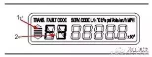 装载机仪表盘指示灯图解柳工,柳工装载机仪表台标志是什么意思