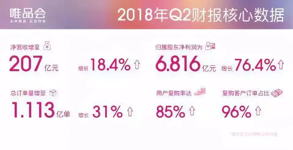 特卖折扣店的营销方式,特卖模式是什么模式