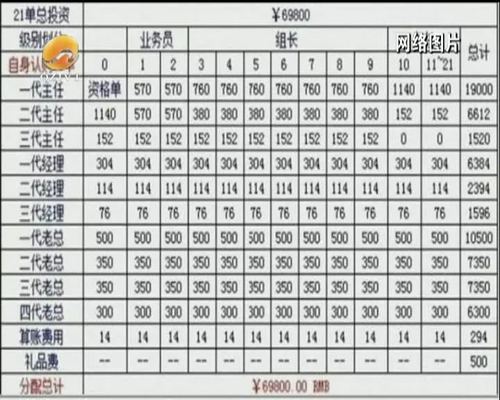 福建泉州：房间内频繁出入年轻男女，夜里还经常发出……民警一查，大发现！