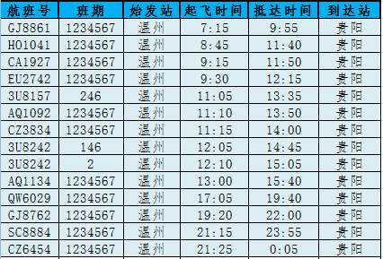 温州机场最新航班取消信息,今天温州航班动态