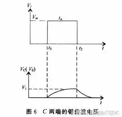 rc桥式正弦波振荡电路工作原理,rc滤波电路原理图解