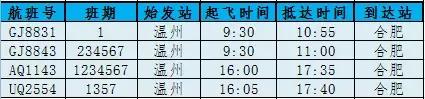南宁飞温州今日航班时刻表,温州航班信息实时查询