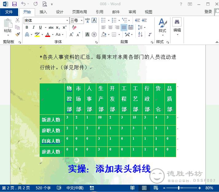 在word中怎么绘制表头,在word中如何绘制表头