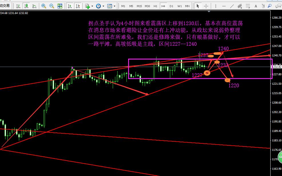 美元指数和黄金期货共振,美元指数走强与黄金价格关系