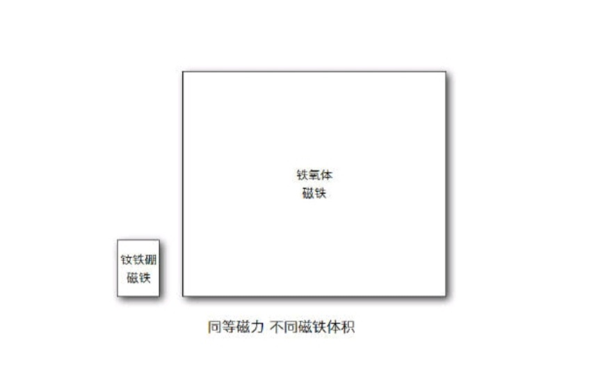 小米mix3黑科技,小米mix3黑科技是真的吗