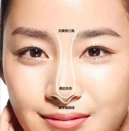 五官决定命数,天生五官破相代表命运