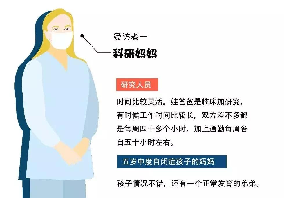 自闭症孩子妈妈要不要辞职,孩子患自闭症父母拒绝抚养
