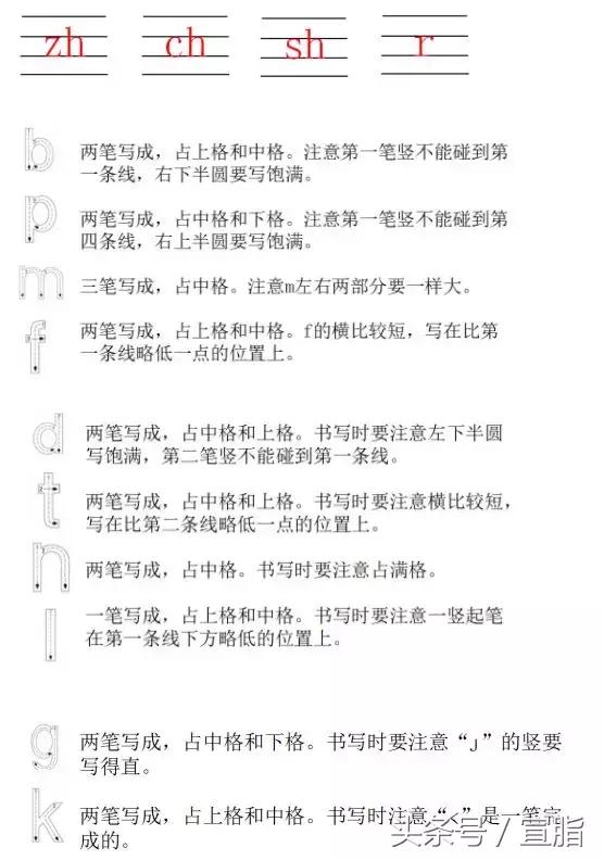 一年级语文上册期中必考题型10套,部编版一年级上册重点必背内容