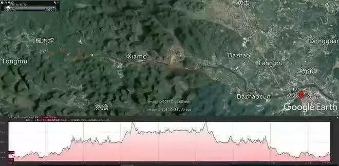 首次参加半马比赛注意事项,参加半马前需要注意哪些