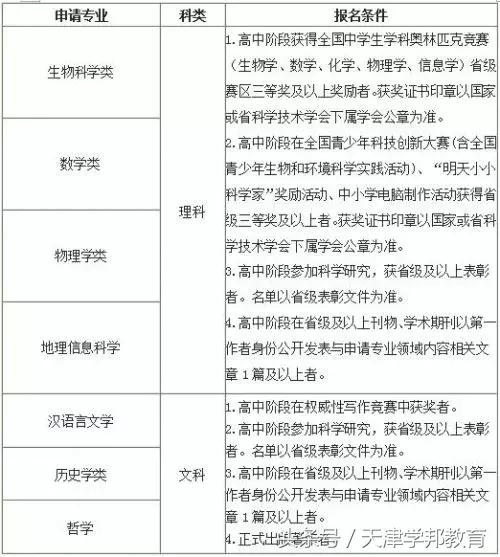 「每日一校」走进西北大学