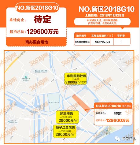 江北核心区重磅地块,中央商务区地块规划