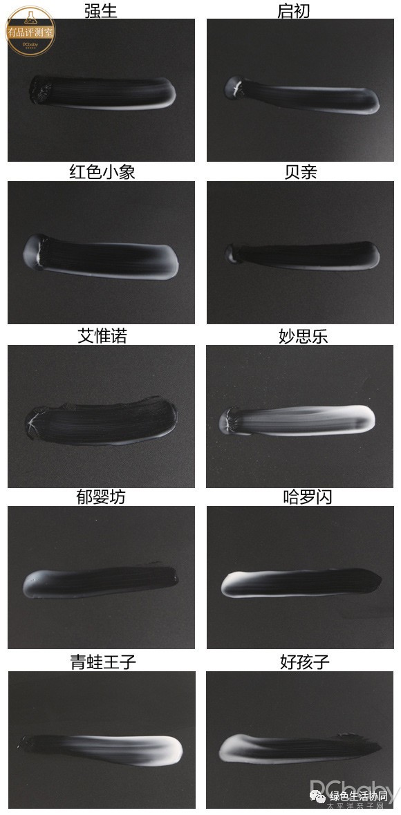 老爸评测婴儿润肤乳十大排行榜,公认最好用的婴幼儿润肤乳