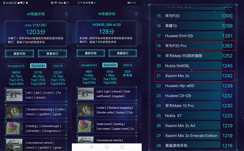 vivoz3和荣耀8x哪个好,vivoz3荣耀8x屏幕哪个好