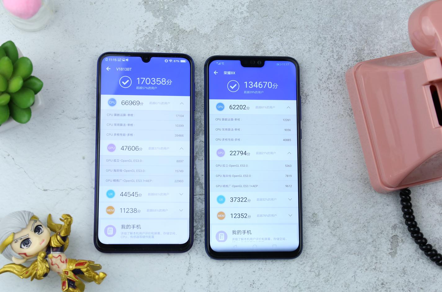 vivoz3和荣耀8x深度评测,vivoz3成荣耀8x信号大比拼