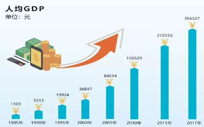 北仑改革40周年成果,改革开放40周年宁波