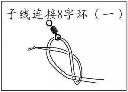 鱼线打结方法无结线组,路亚如何防止线组打结