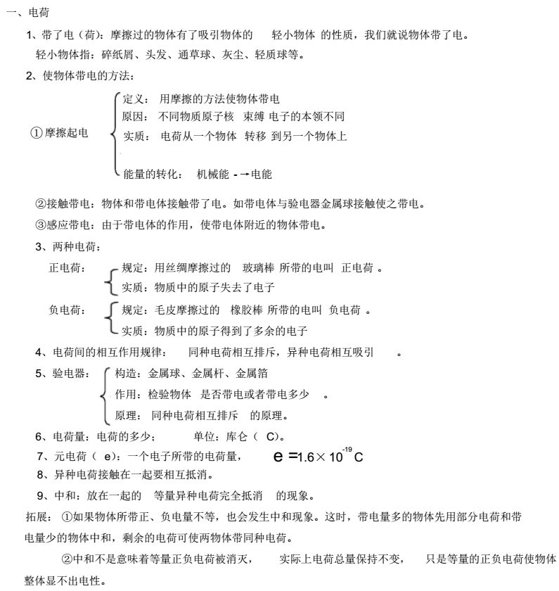 物理电学知识点讲解动画,物理电学知识点讲解电压表