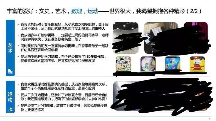 5岁儿童简历完整版,小学生简历ppt下载