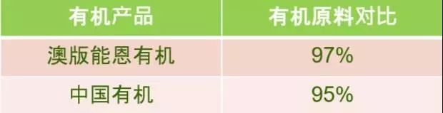 为宝宝选择一款合适的奶粉,为宝宝选奶粉选啥