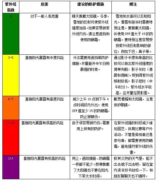 澳洲最新疫情澳洲入境最新通知,疫情下的澳洲真实情况