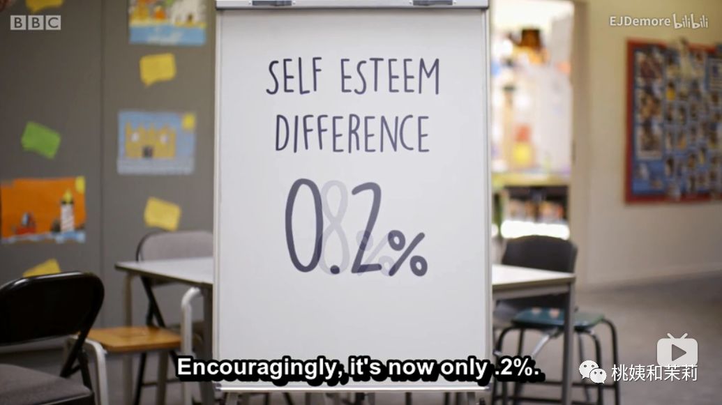 性别教育,性别教育有多重要