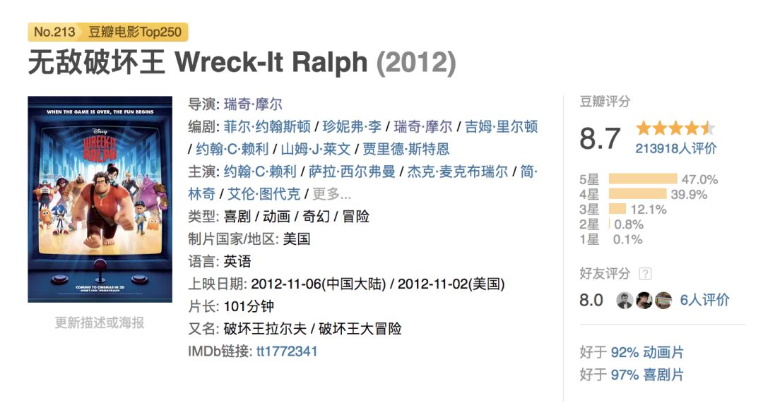 迪士尼公主各种穿搭,迪士尼公主穿牛仔裤