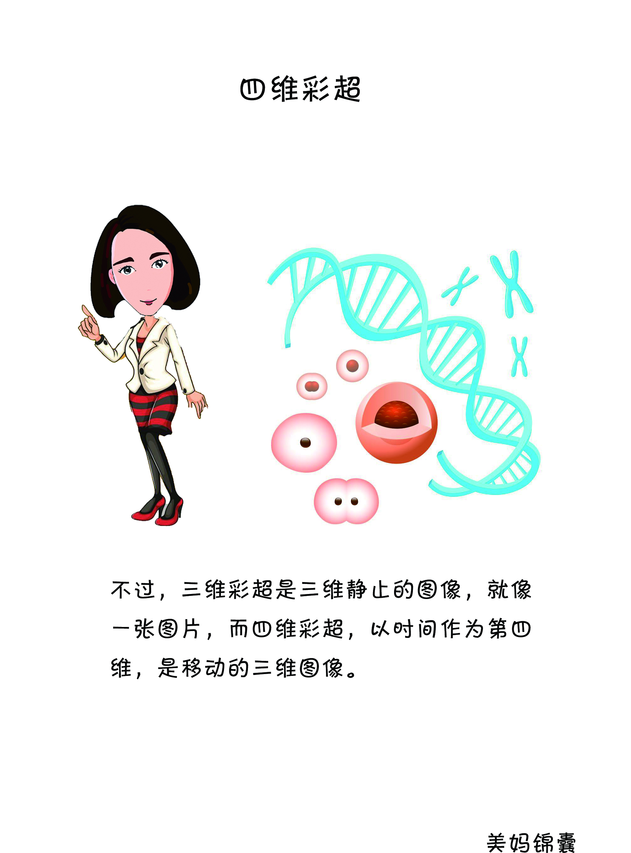 什么时候做四维彩超最合适,孕妇多久做四维彩超最合适