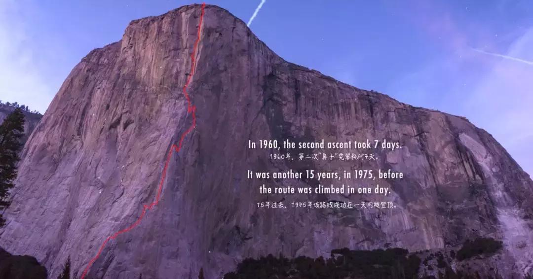 优胜美地是哪,优胜美地